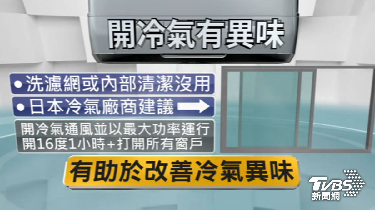 冷氣飄異味解方。(圖/TVBS)