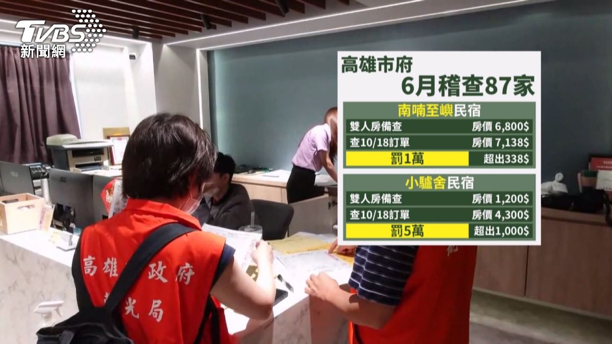 高雄演唱會房價飆升!3業者哄抬被罰 最重罰5萬元(圖/TVBS)