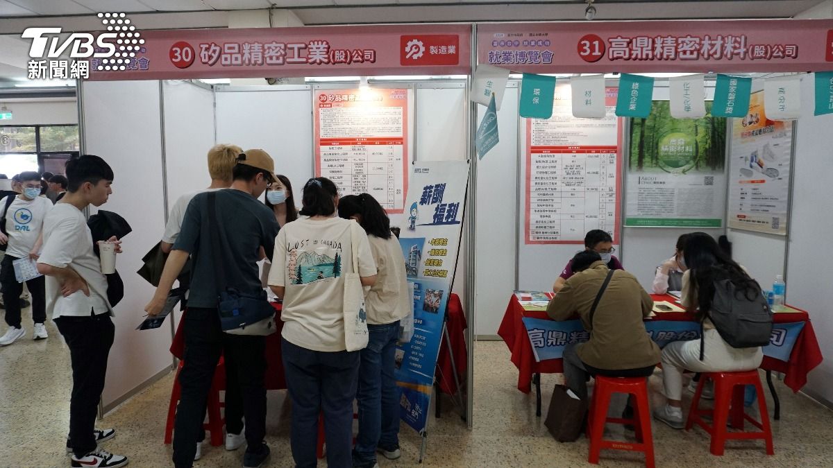 月薪7萬!畢業季到來 台中3500個就業機會搶人才