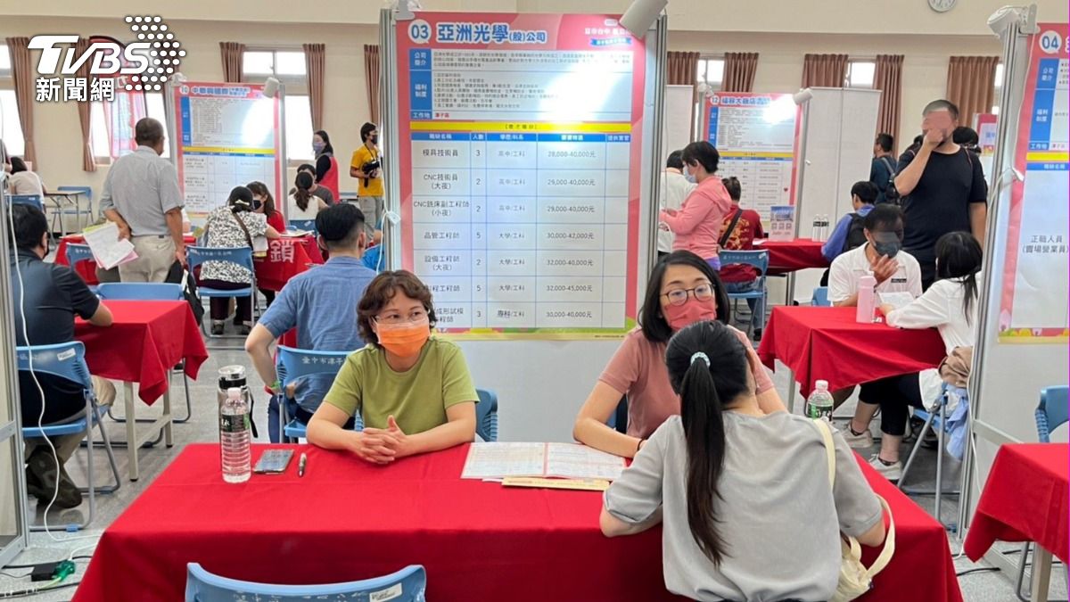 亞洲光學徵才活動現場面試。（圖／TVBS）