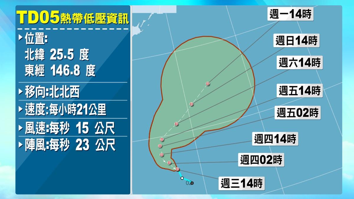 熱帶性低氣壓(TD-05)有機會發展為輕度颱風,成為今年「第3號颱風木恩」。(圖/TVBS)