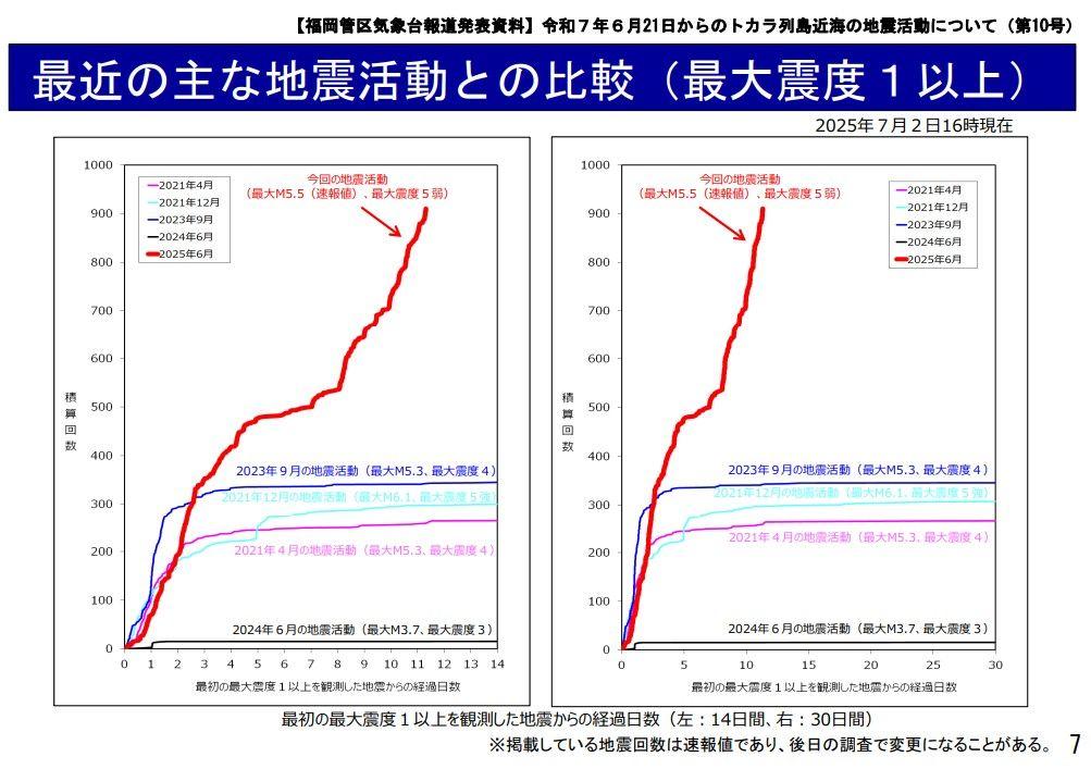 林氏璧放出對比圖。(圖/翻攝自林氏璧臉書)