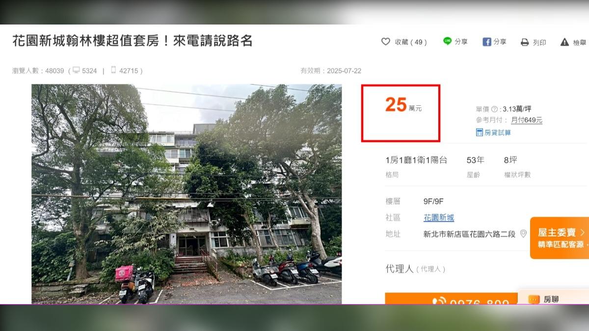 比車還便宜?新北電梯套房只要25萬 內行人揭背後真相