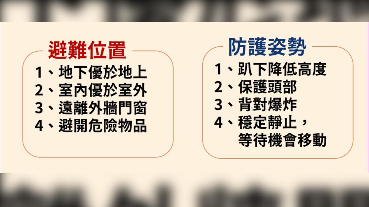 防空避難指引。(圖/內政部提供)
