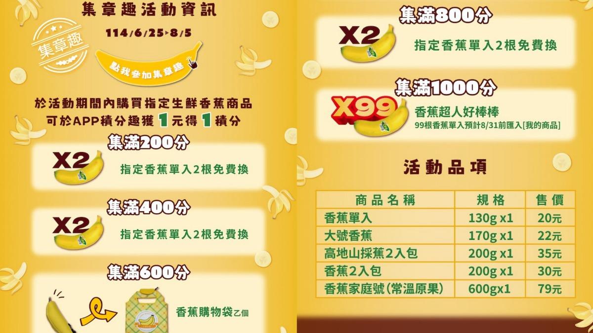 全家蕉朋友活動，用對方法可讓香蕉單價變低。（圖／翻攝自全家App）