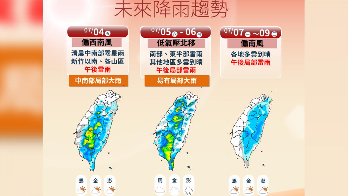 天氣/桃園飆39.2度!周末高壓減弱午後雨範圍擴大 雨區看這