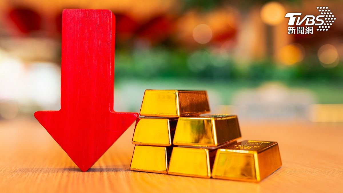 黃金小跌!因美1數據超乎預期 聯準會7月擬不降息