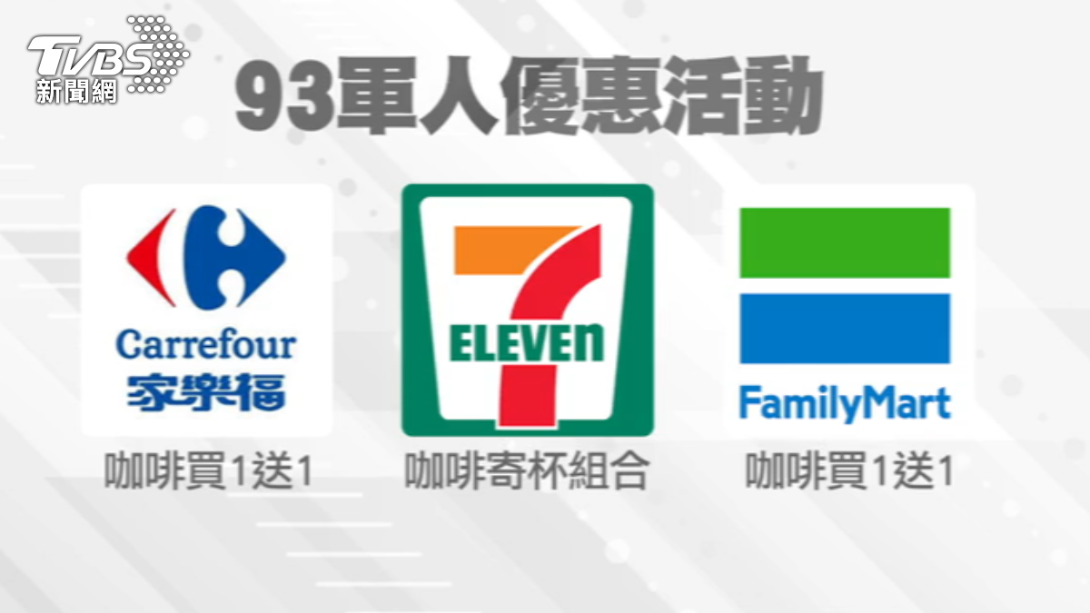 服務業曾推出軍人節優惠。 (圖/TVBS)