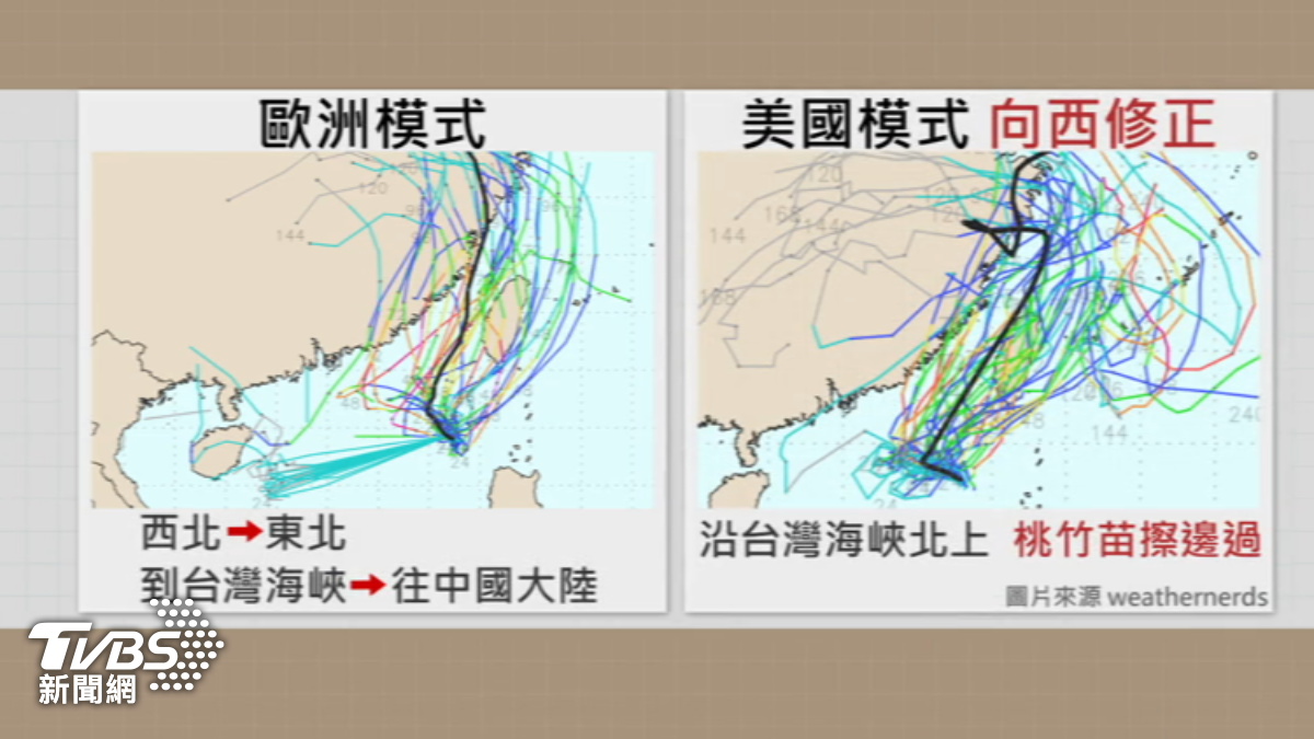 準丹娜絲各國路徑西修。(圖/TVBS)