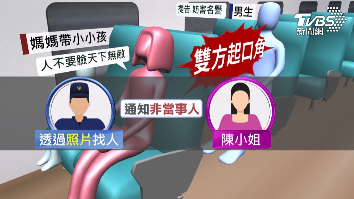 搭高鐵被誤認成嫌犯!無辜女收通知嚇壞 全家被迫北上做筆錄。(圖/TVBS)