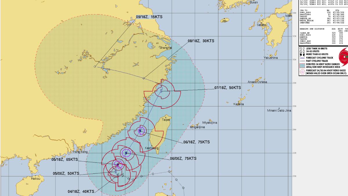 美國預測丹娜絲路徑。(圖/翻攝jtwc)