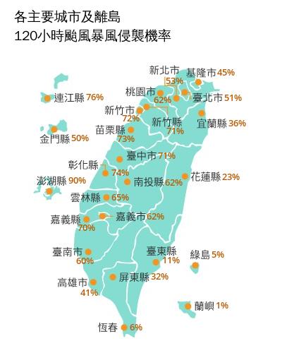 颱風假,颱風路徑,停班停課,颱風台灣,颱風動向,丹娜絲颱風,最新颱風動態,天氣,丹娜絲颱風路徑,海上颱風警報