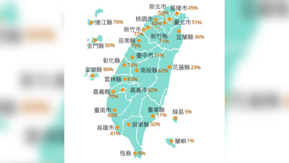 天氣/丹娜絲挾暴雨 8縣市「暴風圈侵襲率」破7成、雙北破5成