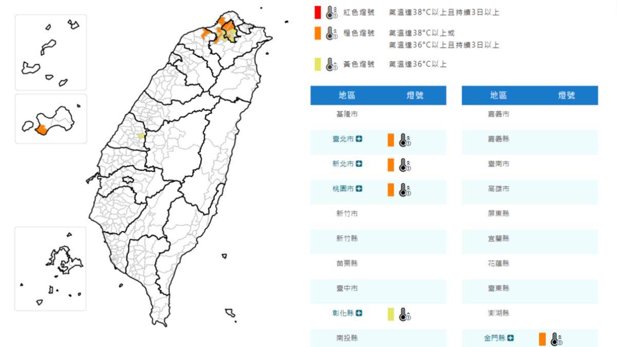 天氣/丹娜絲外圍環流沉降、5縣市高溫特報 雙北高溫飆36度
