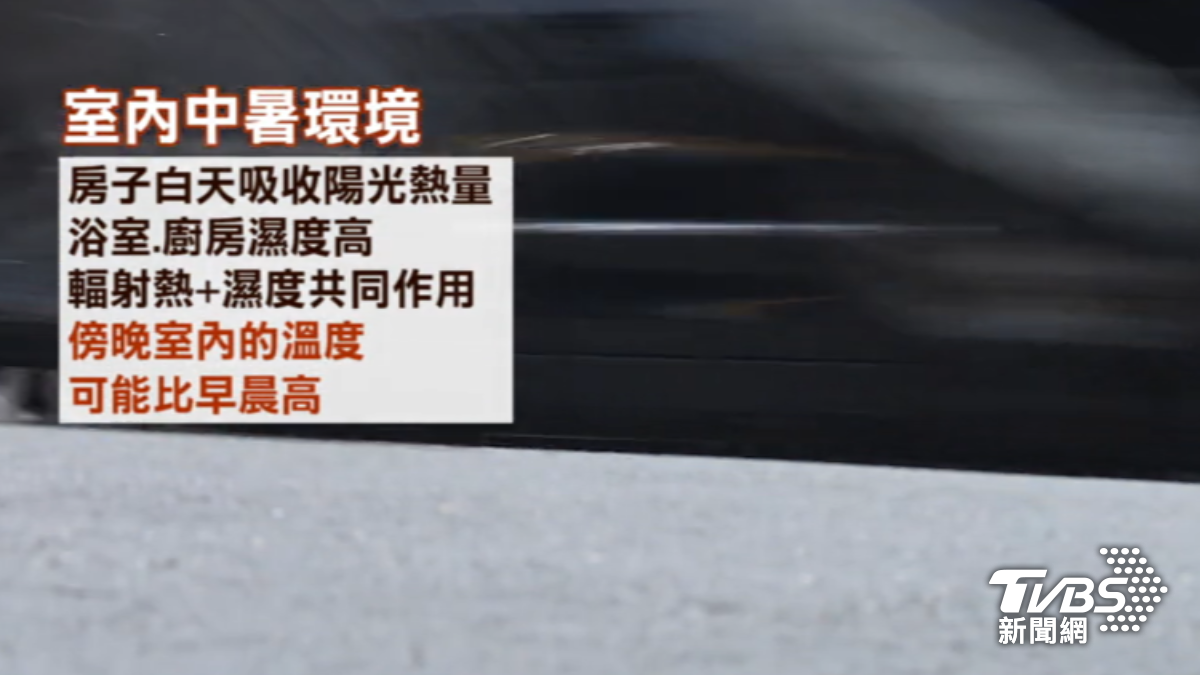 注意容易造成室內中暑環境。(圖/TVBS)