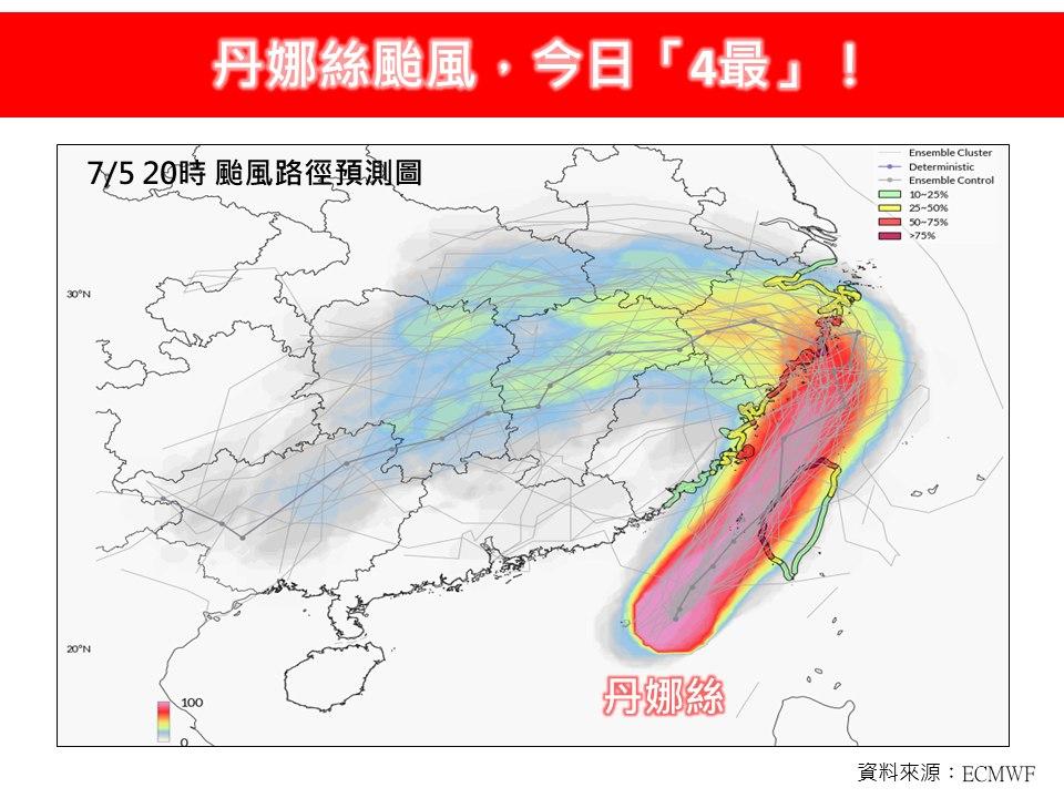 颱風-丹娜絲-丹娜絲颱風-颱風假-最新颱風動態-最新颱風路徑-颱風快訊-颱風快訊最新