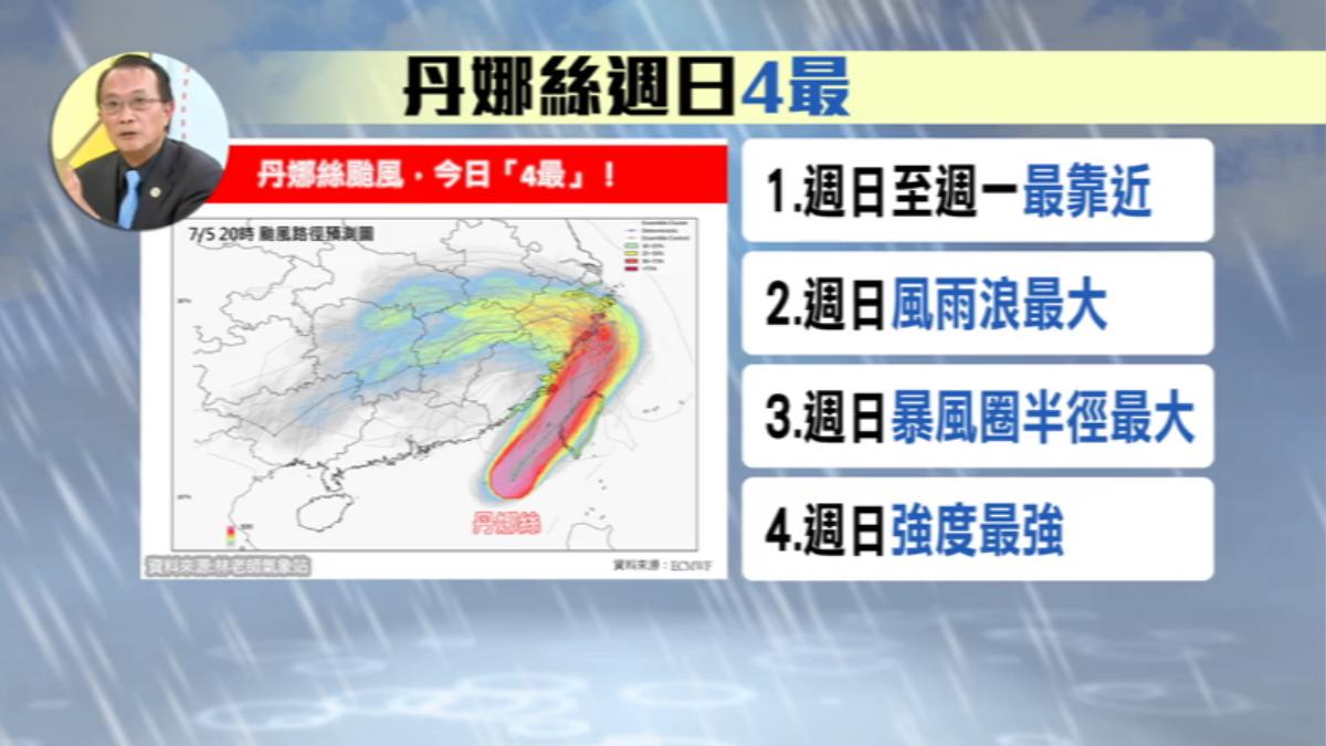 丹娜絲週日４最，包含最靠近、風雨最大、暴風圈半徑最大、強度最強。（圖／TVBS）