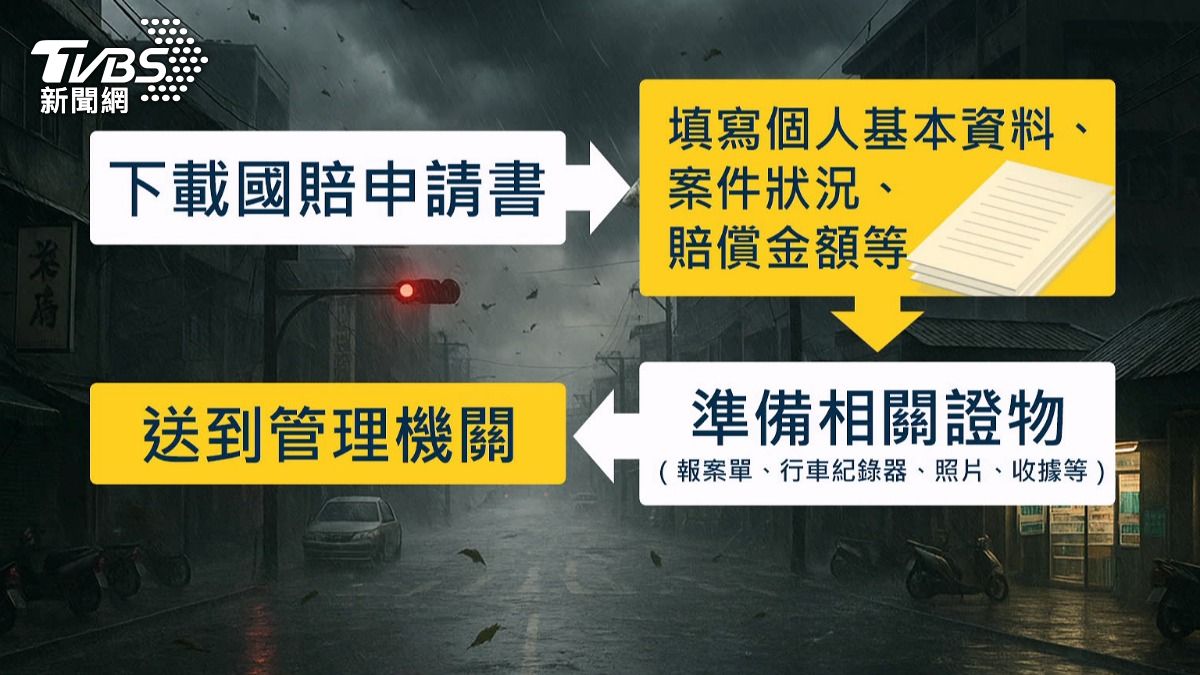 台中人孔蓋被氣衝噴飛 「修車費2萬」可申國賠。(圖/TVBS)