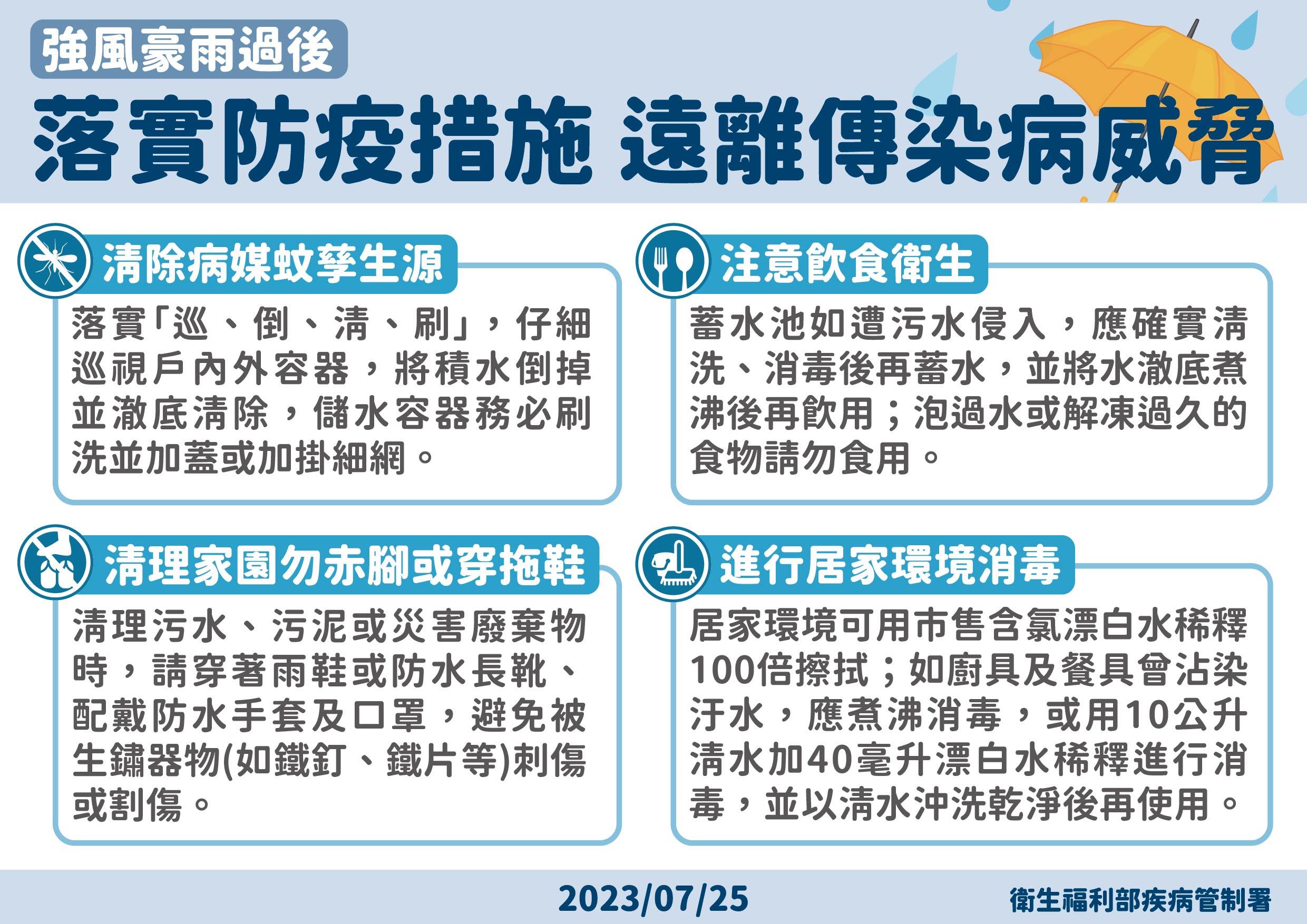 類鼻疽由感染類鼻疽桿菌引起,常在土壤、水池及積水環境中存在,疾管署呼籲強風豪雨過後,清理家園勿赤腳或穿拖鞋。(圖/疾管署)