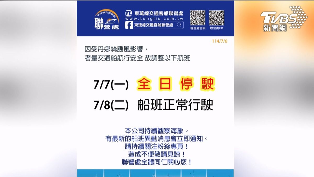 屏東往返小琉球的東琉線交通船,從週六中午起,就因為颱風影響停航,會一直持續到週一。(圖/TVBS)