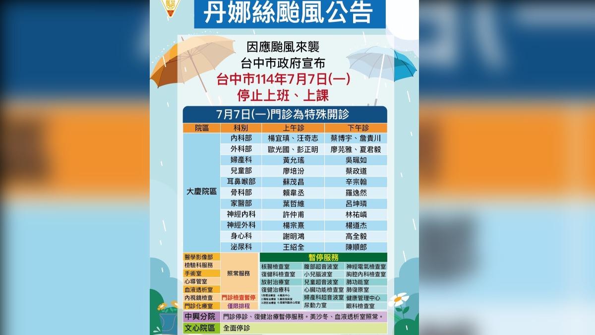 中山附醫7/7颱風假開診狀況。(圖/中山附醫提供)