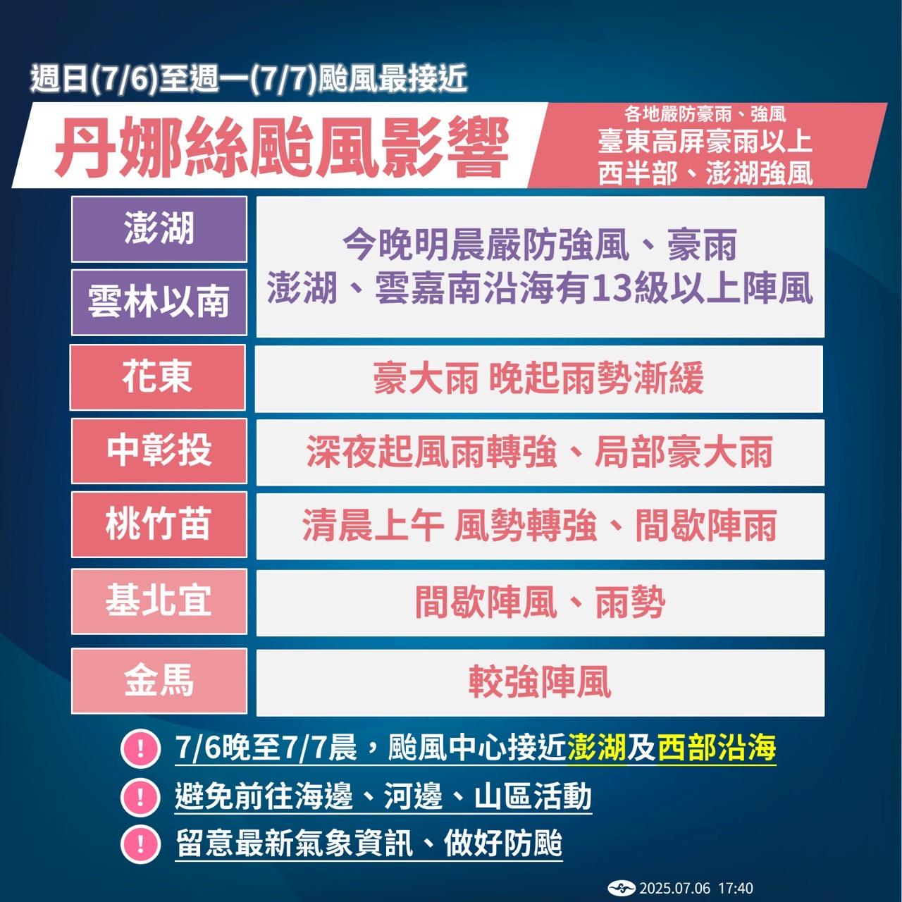 丹娜絲颱風分區影響程度。(圖/氣象署)