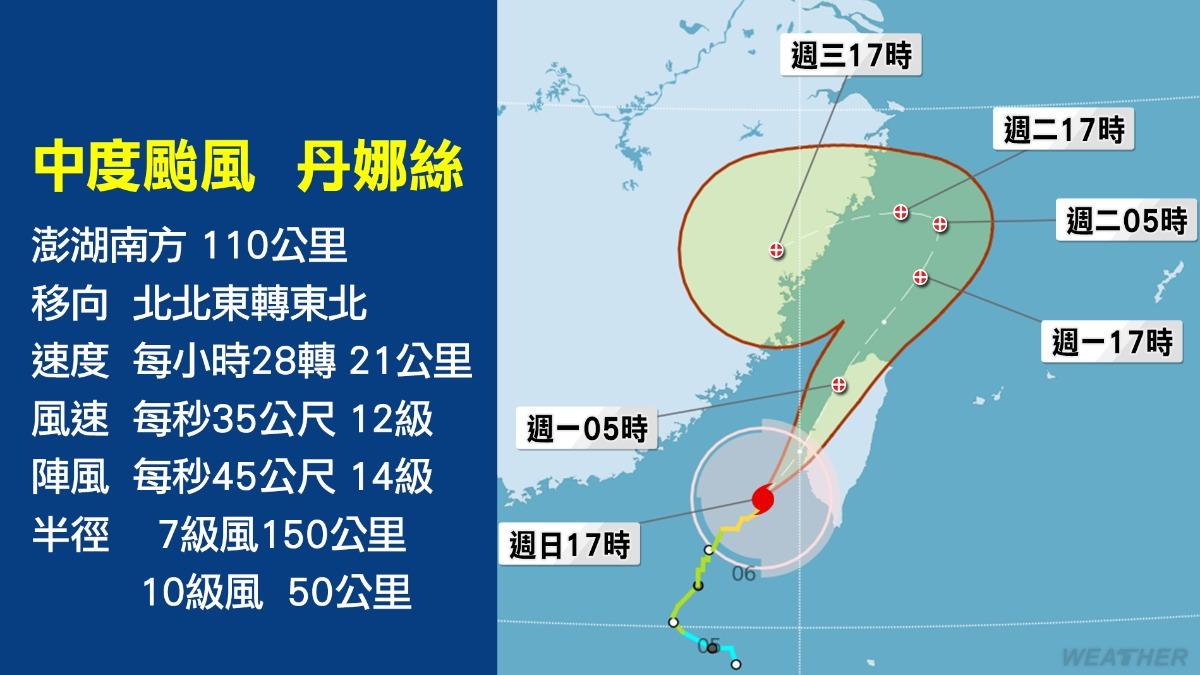 丹娜絲颱風-颱風路徑-颱風停班停課-颱風動態-颱風最新動態