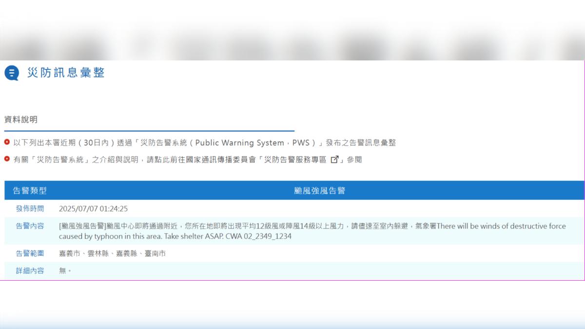 氣象署今天凌晨針對嘉義、雲林、台南發布颱風強風告警。(圖/翻攝自氣象署網站)
