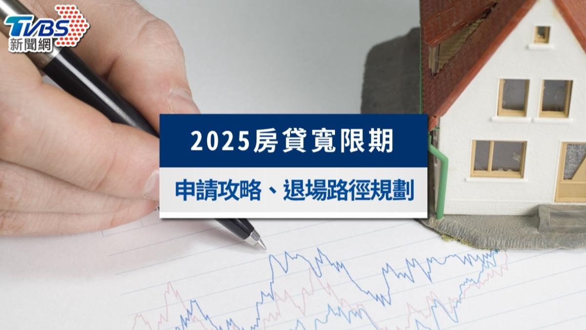 房貸寬限期全攻略》優缺點、申請資格、利息試算與財務應對解析
