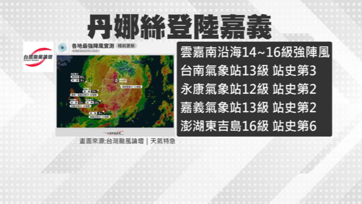 丹娜斯登陸前後颳起強風。(資料來源/台灣颱風論壇|天氣特急)