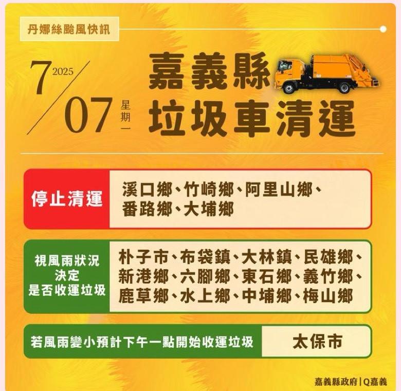（圖／嘉義縣環保局）