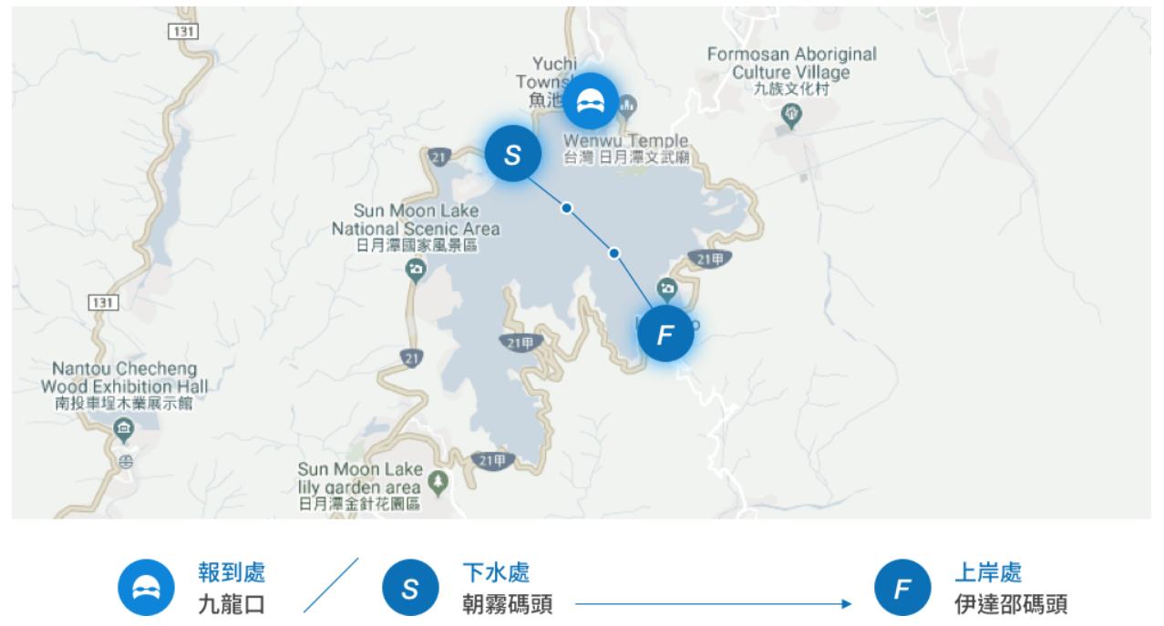 日月潭泳渡-泳渡日月潭距離-泳渡日月潭時間-泳渡日月潭路線