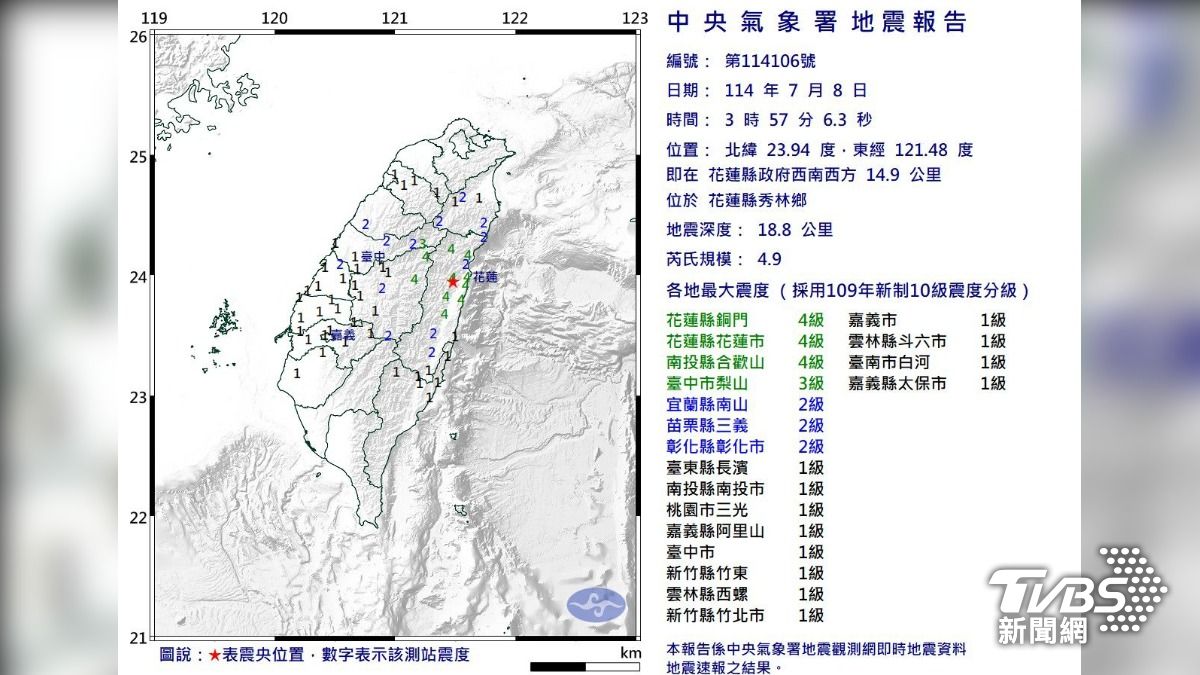 花蓮秀林規模4.9地震　最大震度花蓮縣、南投縣4級