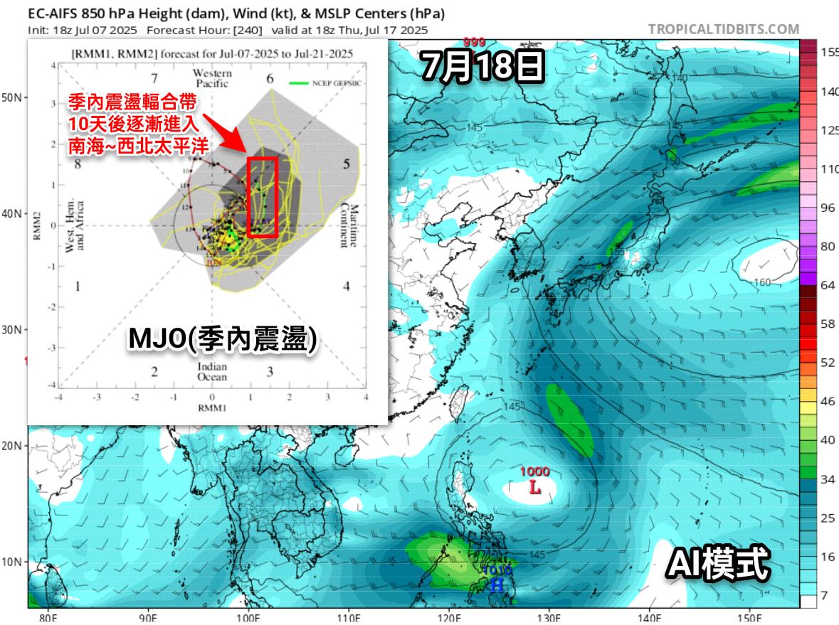 颱風,今天天氣,明天天氣,颱風生成,天氣預測,颱風路徑,颱風動態,一週天氣,中央氣象署,最新颱風路徑,最新颱風動態