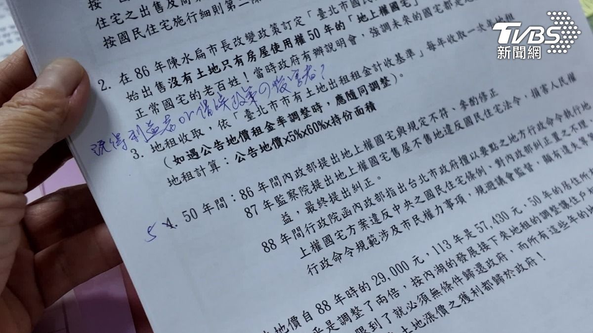 地上權國宅惹議。(圖/TVBS)