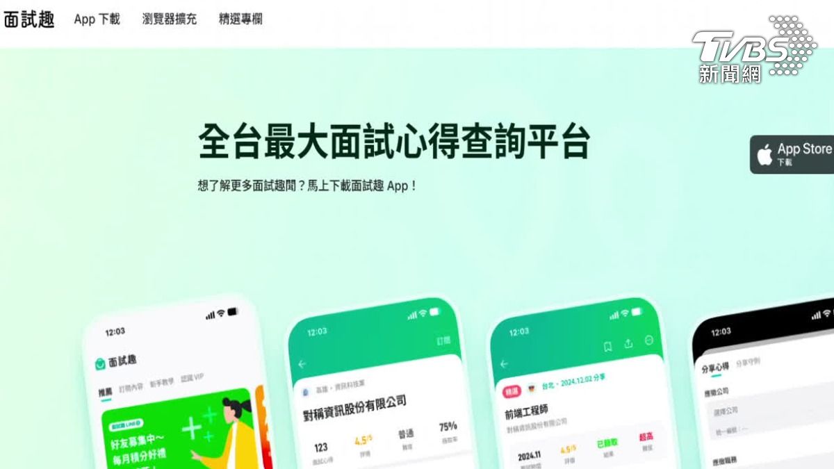最難錄取公司榜單曝光。(圖/TVBS)