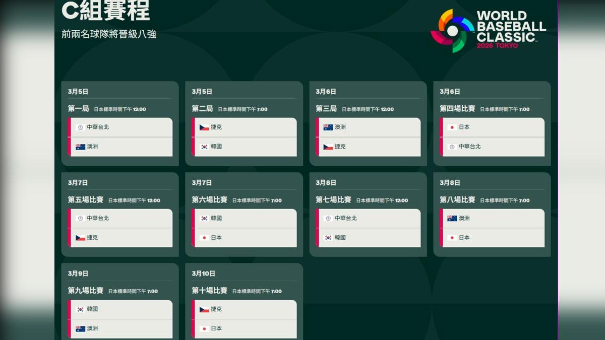 C組完整賽程。(圖/翻攝自WBC官網)