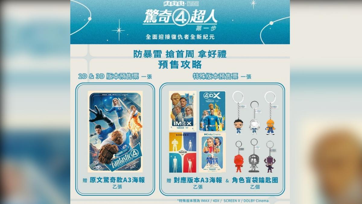《驚奇4超人:第一步》預售好禮。(圖/漫威影業提供)