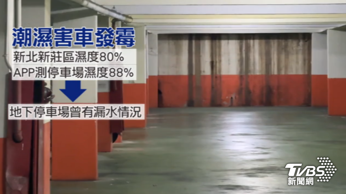 地下停車場潮濕害車發霉。(圖/TVBS)