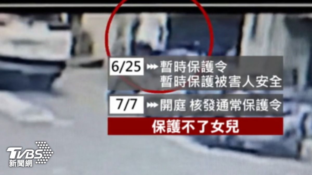謝姓嫌犯無視保護令　來回企圖接近妻子。（圖／TVBS）