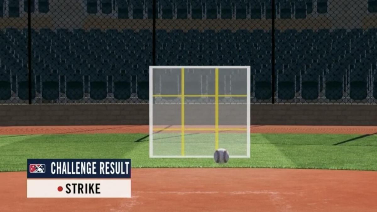 MLB明星賽首開先例啟用「電子好球帶系統」使用高速攝影機與電腦運算技術打造鷹眼系統。（圖／翻攝自MLB官網）