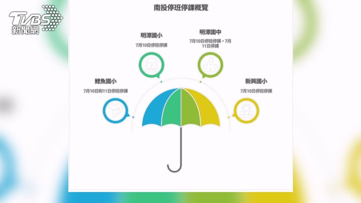 南投3學校緊急宣布停課。(圖/TVBS)