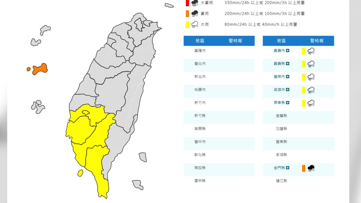天氣/低壓帶影響 西南5縣市注意瞬間大雨、金門豪雨特報