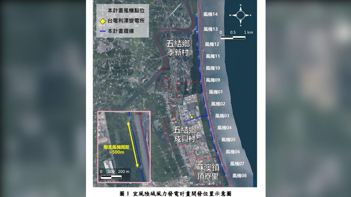 宜蘭海岸擬設14座風機 藍綠白齊聲反對風電入侵