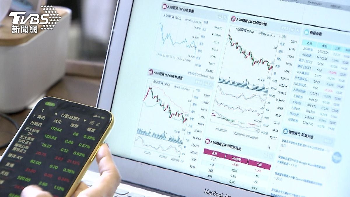 投資理財需從熟悉產業下手。(圖/TVBS)