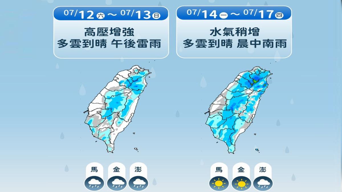 隨著太平洋高壓增強，全台各地今明兩天有望恢復多雲到晴好天氣。（圖／TVBS）