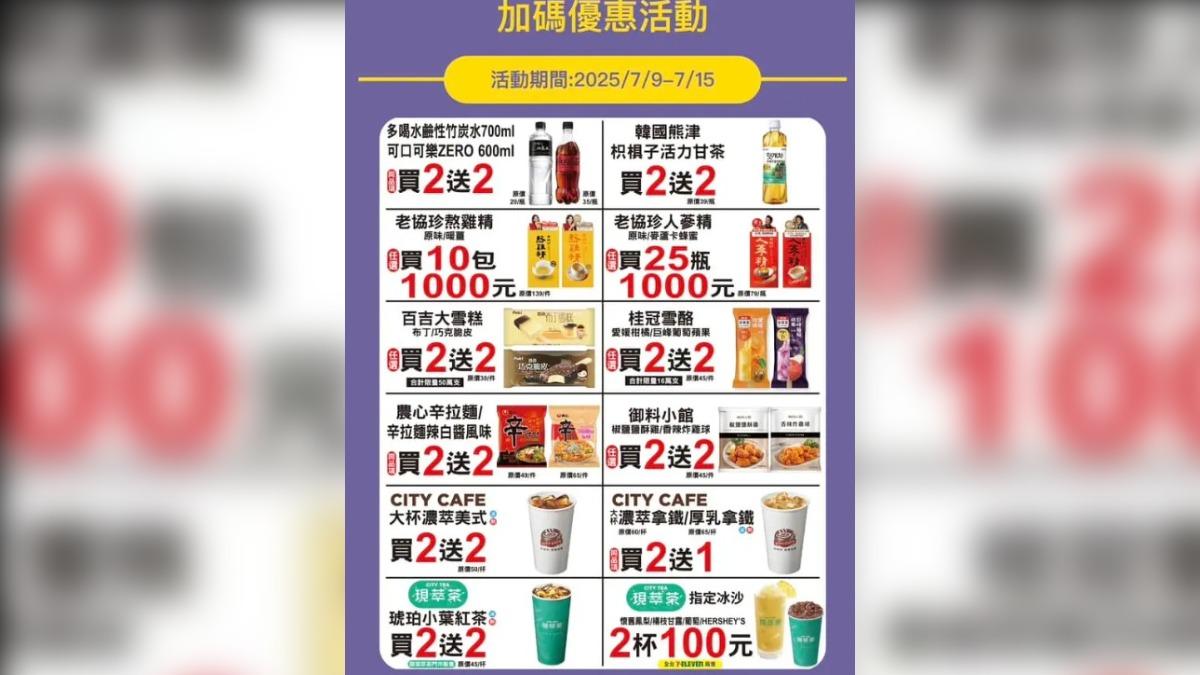 7-11飲品、冰品優惠。(圖/業者提供)