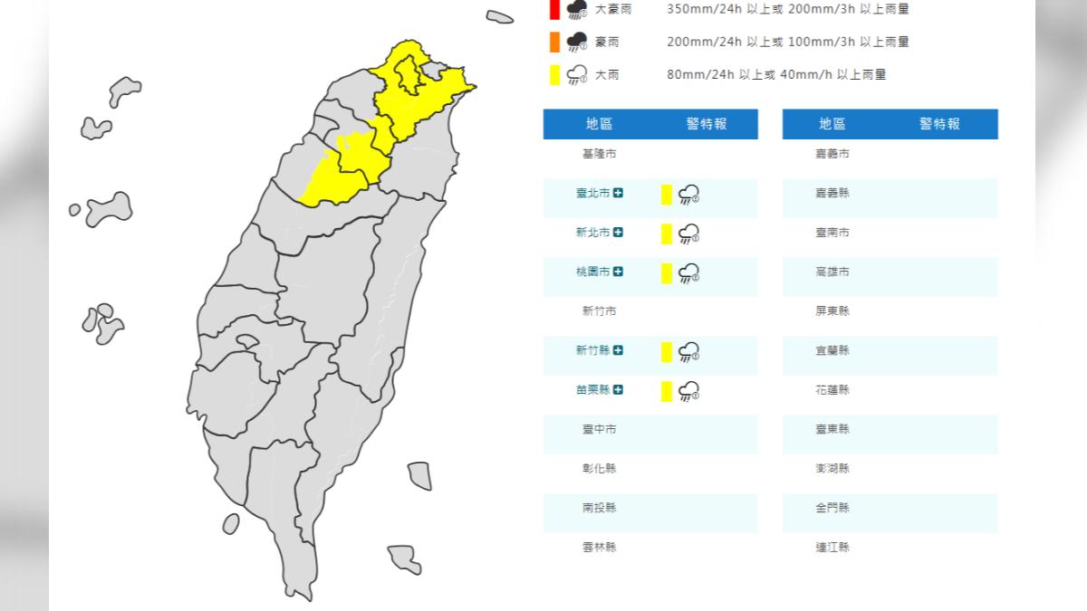 天氣/雨來了!對流旺盛 雙北等5縣市大雨特報:山區留意坍方