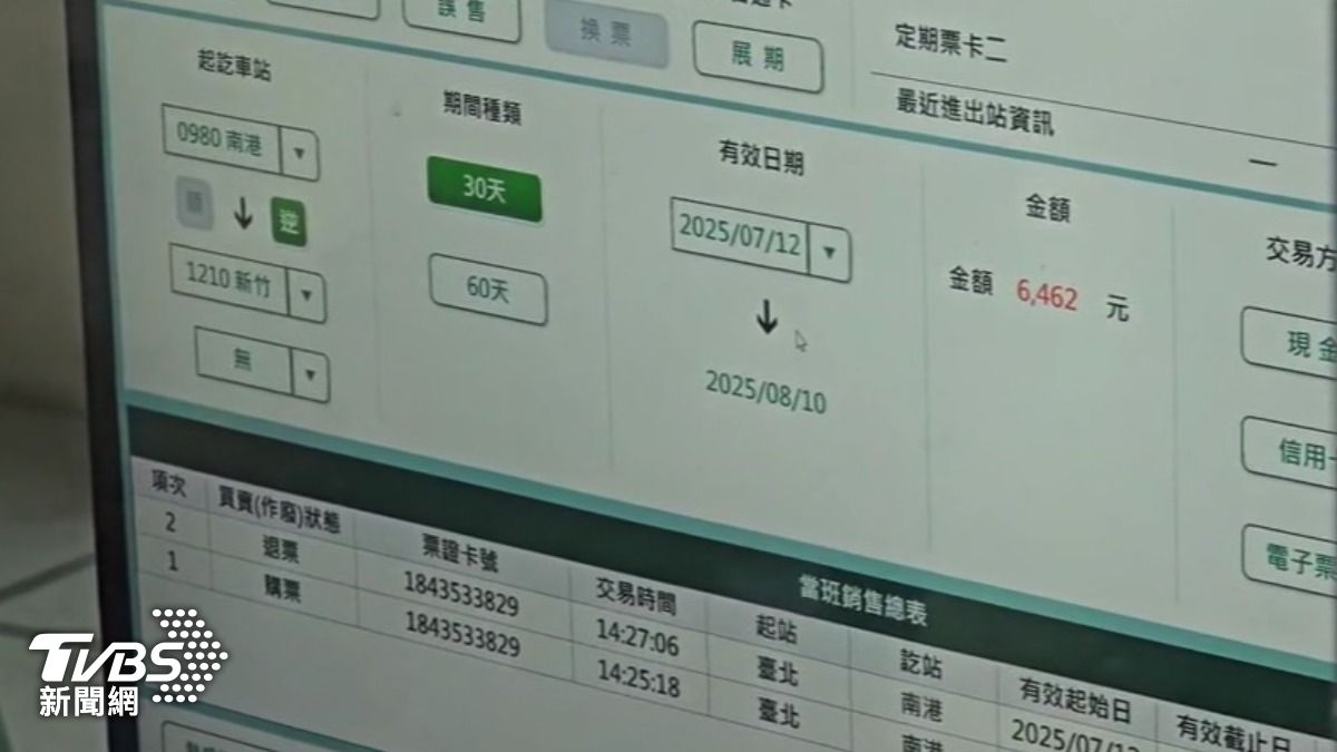 集團犯案?破解台鐵系統 偽悠遊卡騙退票