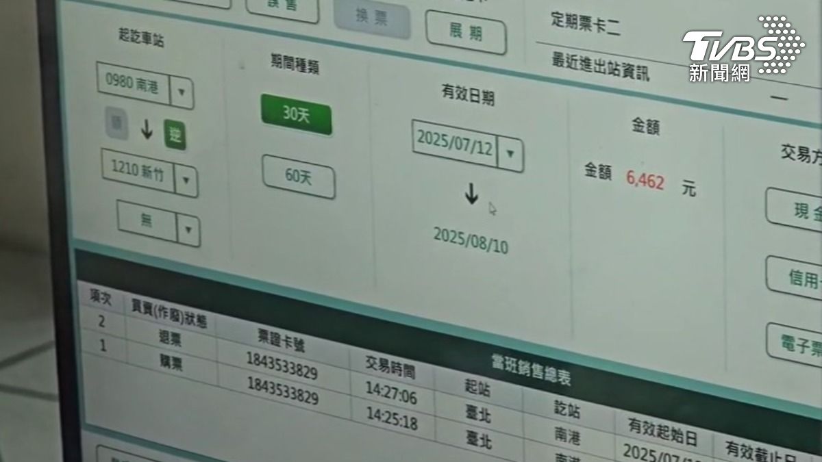 持偽造悠遊卡，騙退「定期票」詐現金，站務員識破急報案。（圖／TVBS）